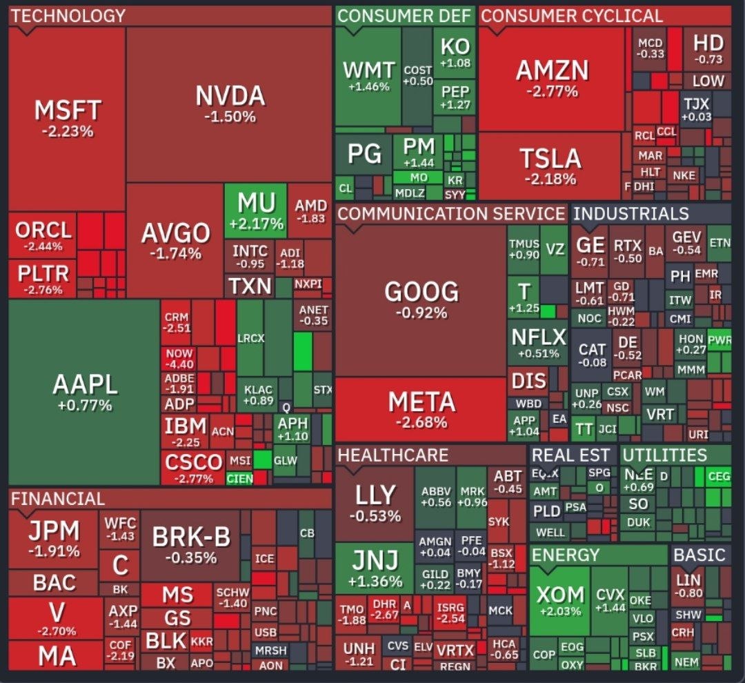Черный лебедь или коррекция?